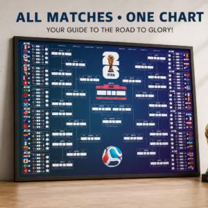 World Cup 2026 Bracket Poster | Tournament Schedule & Match Tracker | Football Wall Chart